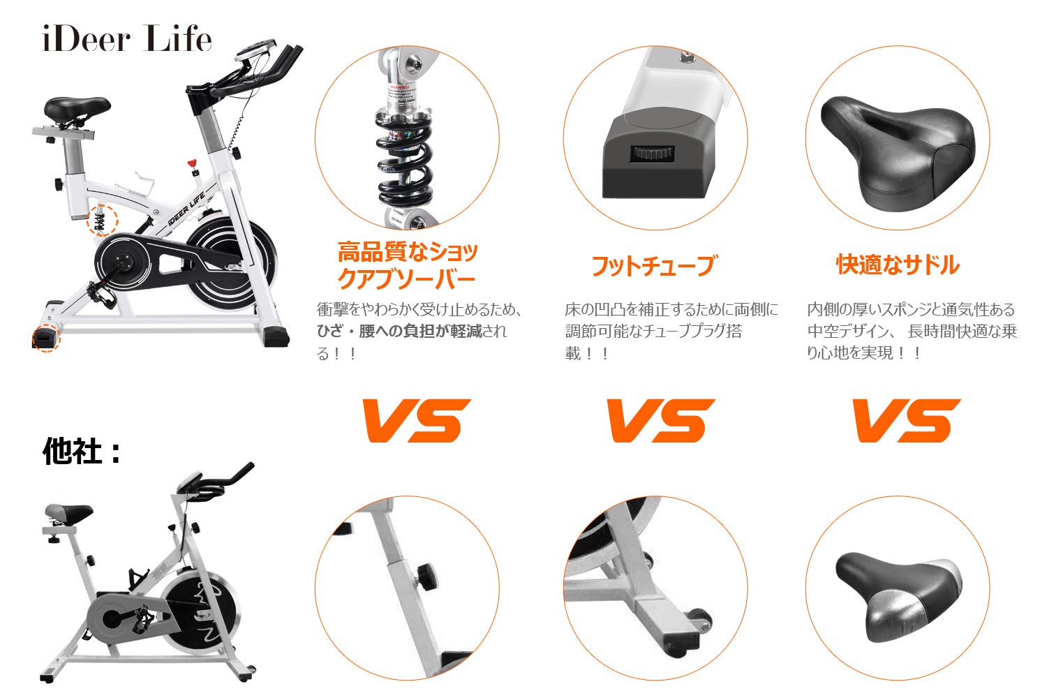 Amazon.co.jp: フィットネスバイク スピンバイク 静音 本格的