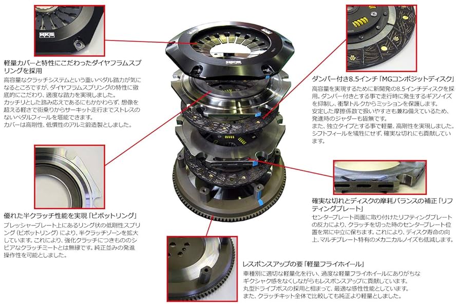 Amazon | HKS 駆動系パーツ LAクラッチ ツイン スープラ JZA70