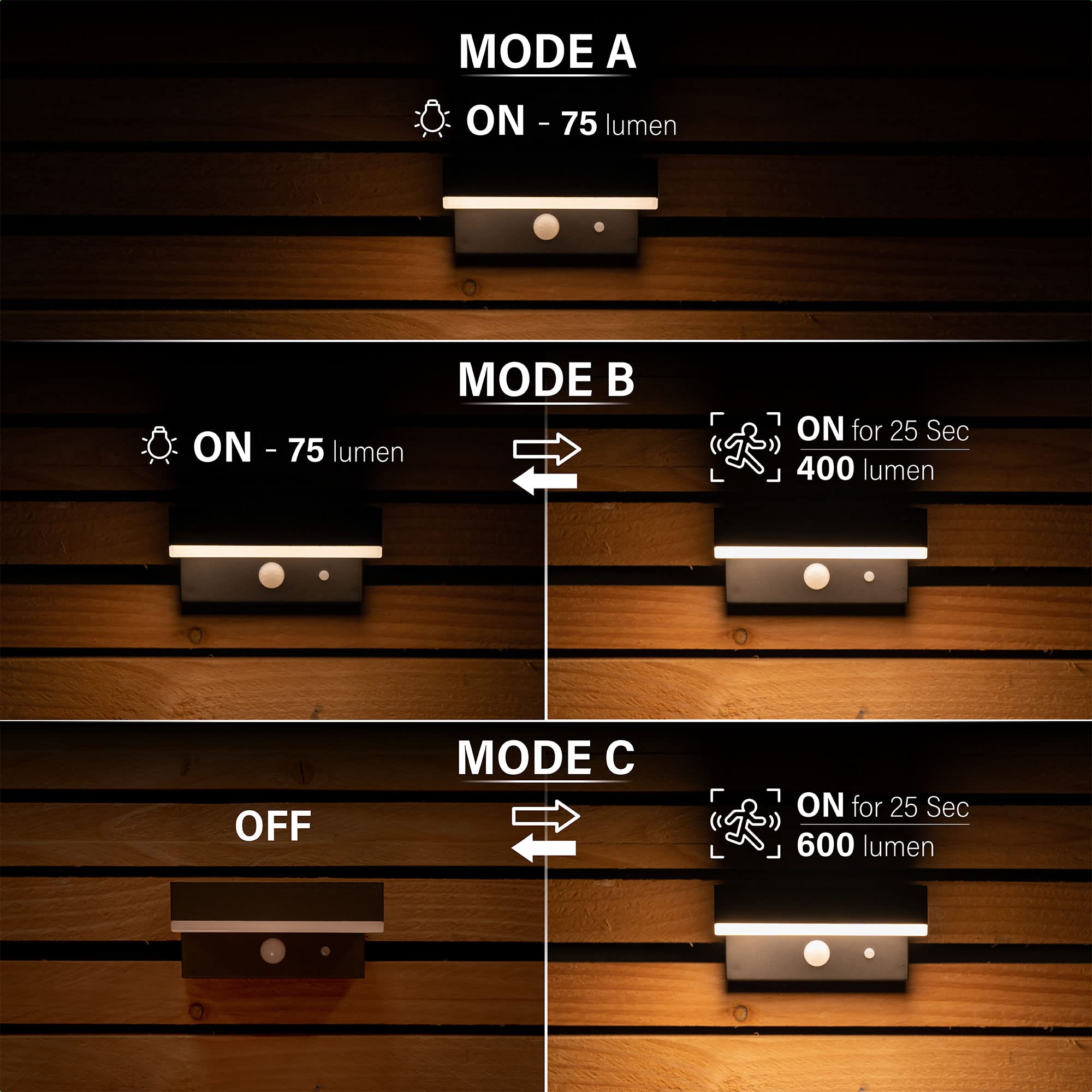 Brendz Applique da parete esterno solare con sensore di movimento PIR, 600 Lumen, Impermeabile IP44, lampada solare da esterno con 3 Modalità regolabili, Luce bianca calda 3000k, Set di 2