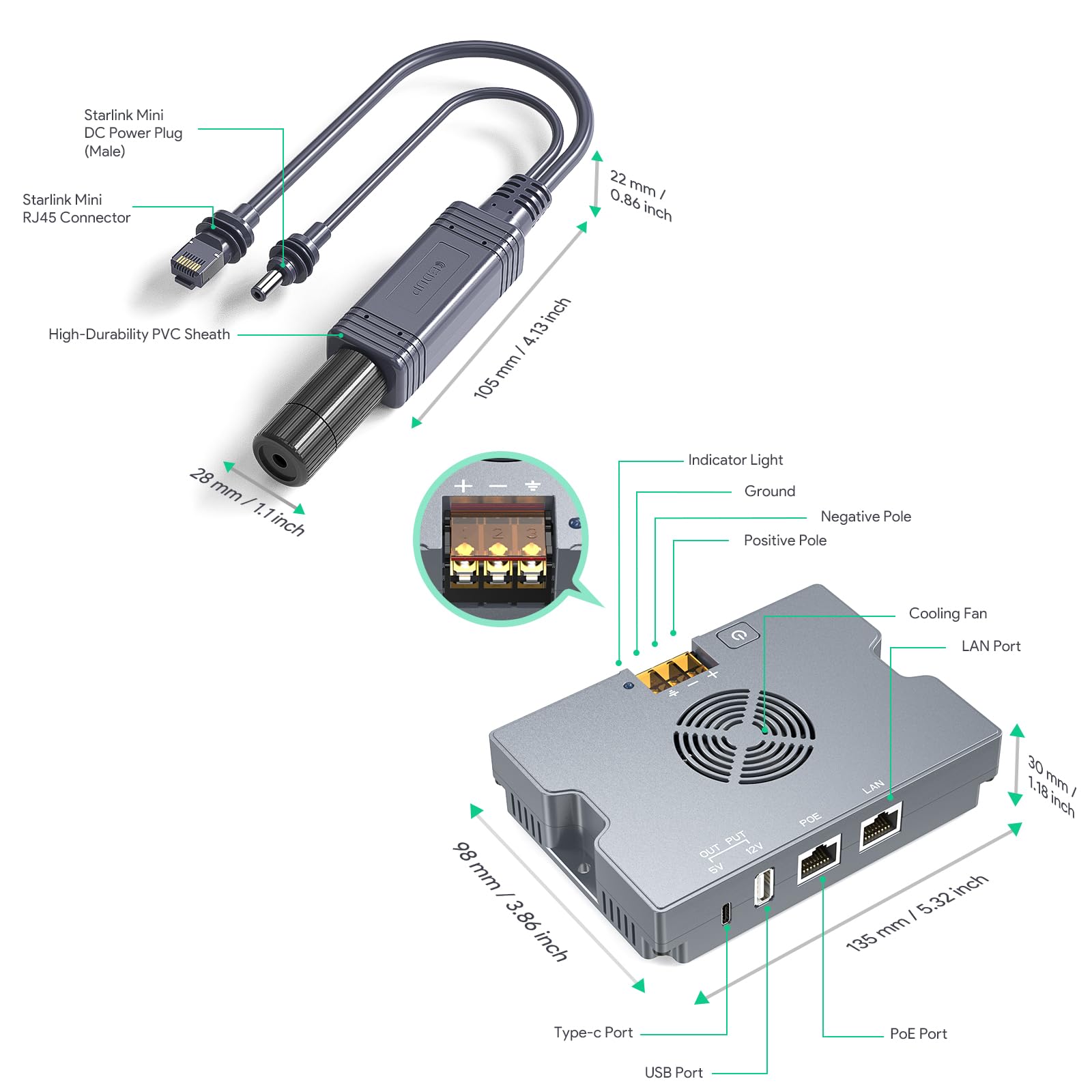 Starlink Kit répartiteur Mini PoE 350 W Starlink Gen 3 PoE, 52 V/6 A DC, USB-A & Type-C, entrée 9-36 V, protection GigE & ESD pour Starlink Mini/Gen 3 Dishy, refroidissement intelligent, boîtier en