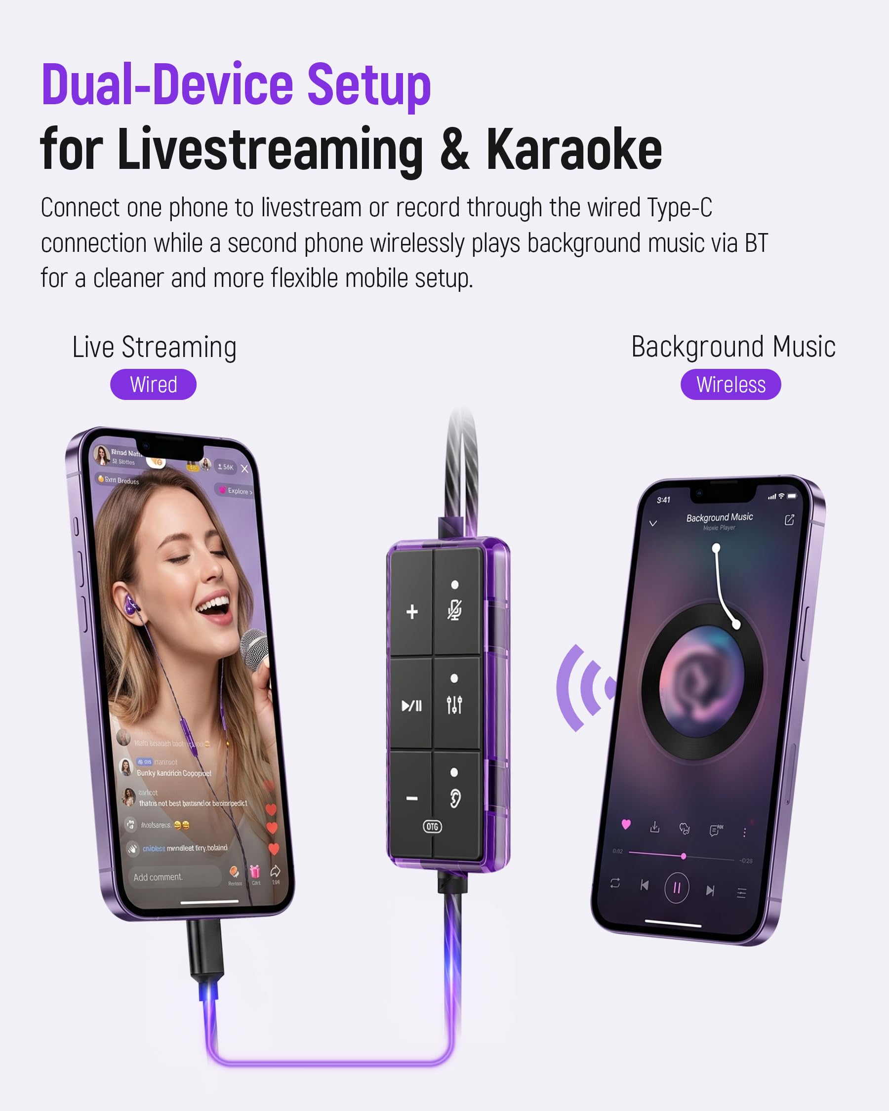 Synido Scheda audio auricolare per cantare live streaming, monitoraggio in tempo reale, accompagnamento BT, microfono con riduzione del rumore, 4 modalità audio, compatibile con smartphone, tablet e