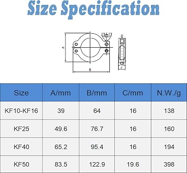 QiiMii KF-25 SS304 Wing Nut Clamp Flange Quick Clamp with Centering O-Ring (2 Pack)