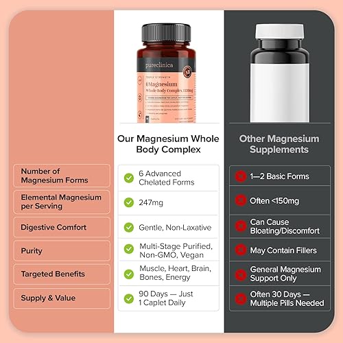Miniatura 3 de Complejo de magnesio de doble fuerza para todo el cuerpo 1350 mg x 90 comprimidos - 247 mg de magnesio elemental - 6 formas superiores para soporte