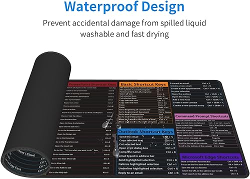 Vista 7 de Computadora Office Power Point Excel Word Outlook Command Prompt Atajos Teclas Atajos Teclado Gaming Mouse Pad Alfombrilla de Mousepad Alfombrilla