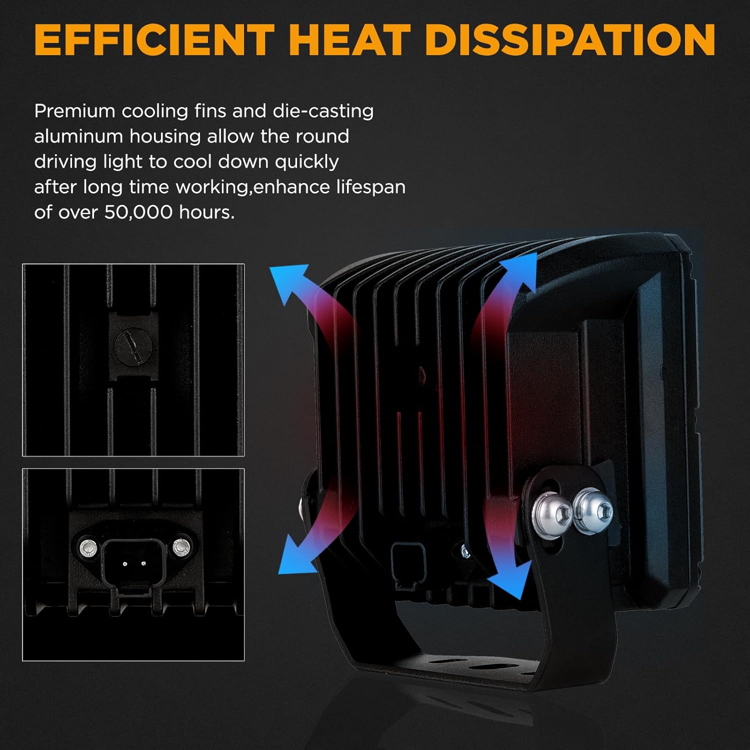 BIGLION.X Amber LED Driving Light, 180W 20400LM Spot Light Led Lights Offroad Lighting Yellow LED Offroad Lights for Tractor Engineer Truck, 12/24V (5INCH)