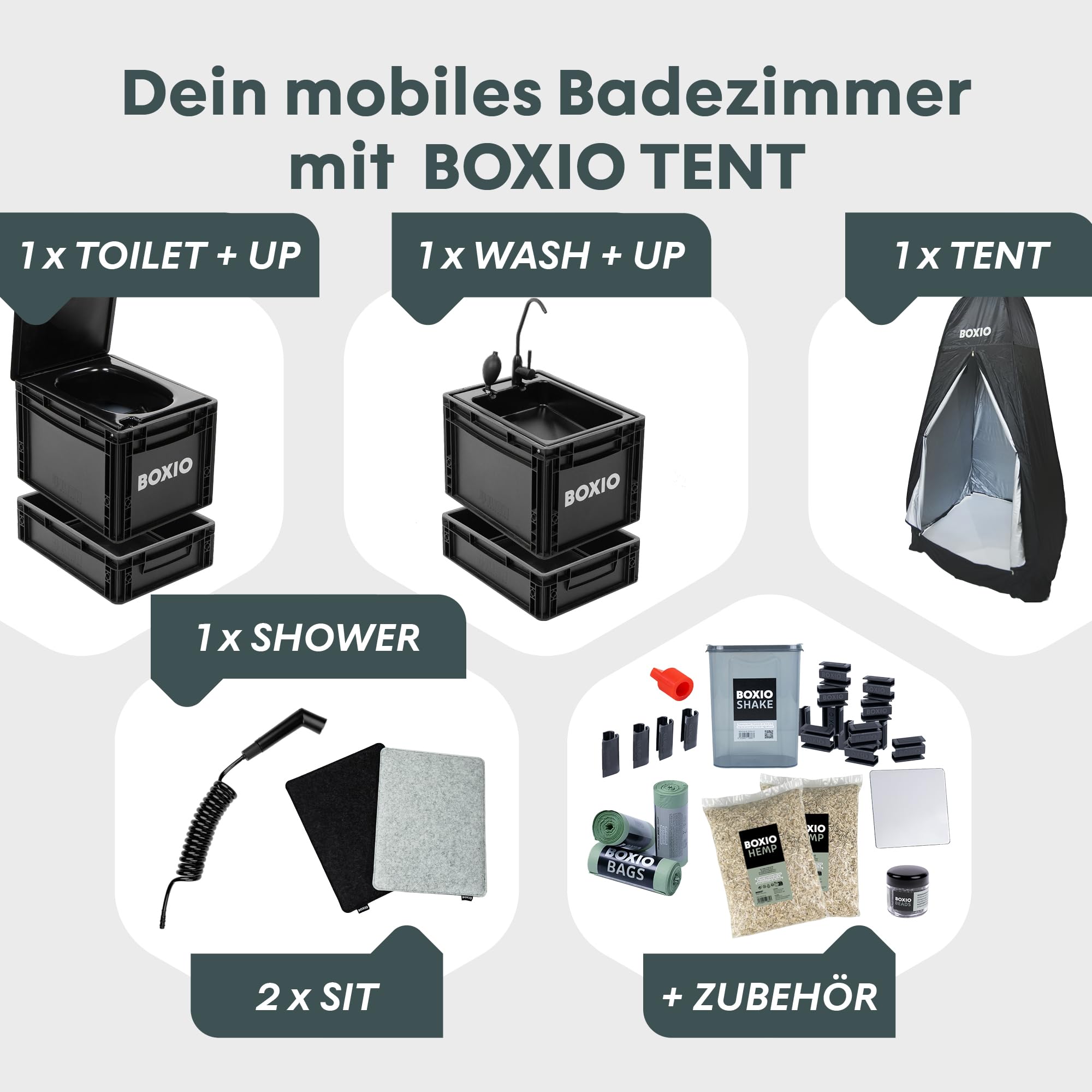 BOXIO - Edición Sanitaria: solución Todo en uno para el baño de Camping móvil, Lavabo de Camping, Ducha de Ducha, Tienda de Ducha y Accesorios de Acampada