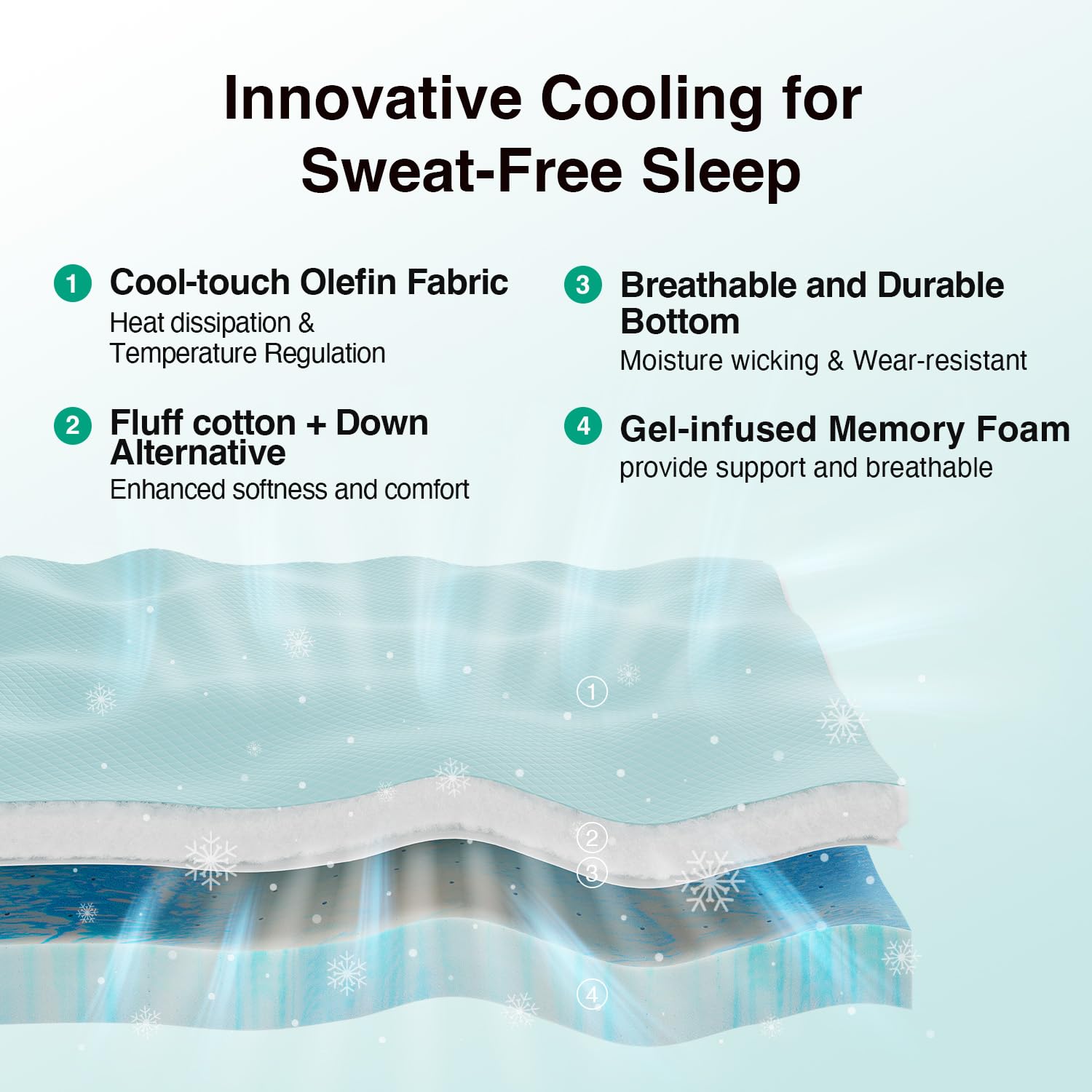 Novilla Dual-Layer Memory Foam Mattress Topper with Detachable Cooling Cover for Hot Sleepers, Gel Memory Foam Pad for Back Pain Relief, Breathable & Machine Washable,Twin