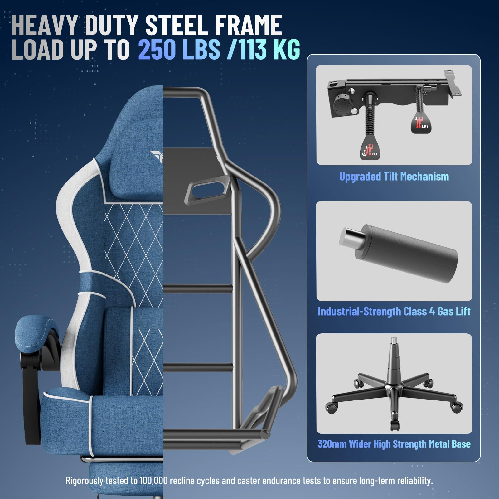 Huracan Silla Gaming con función masajeador, Silla Gamer Oficina con reposacabeza y Soporte Lumbar, sillón ergonómico Gaming con reposapiés, Respaldo Ajustable 90-160°, 150KG, algodón y Lino, Azul