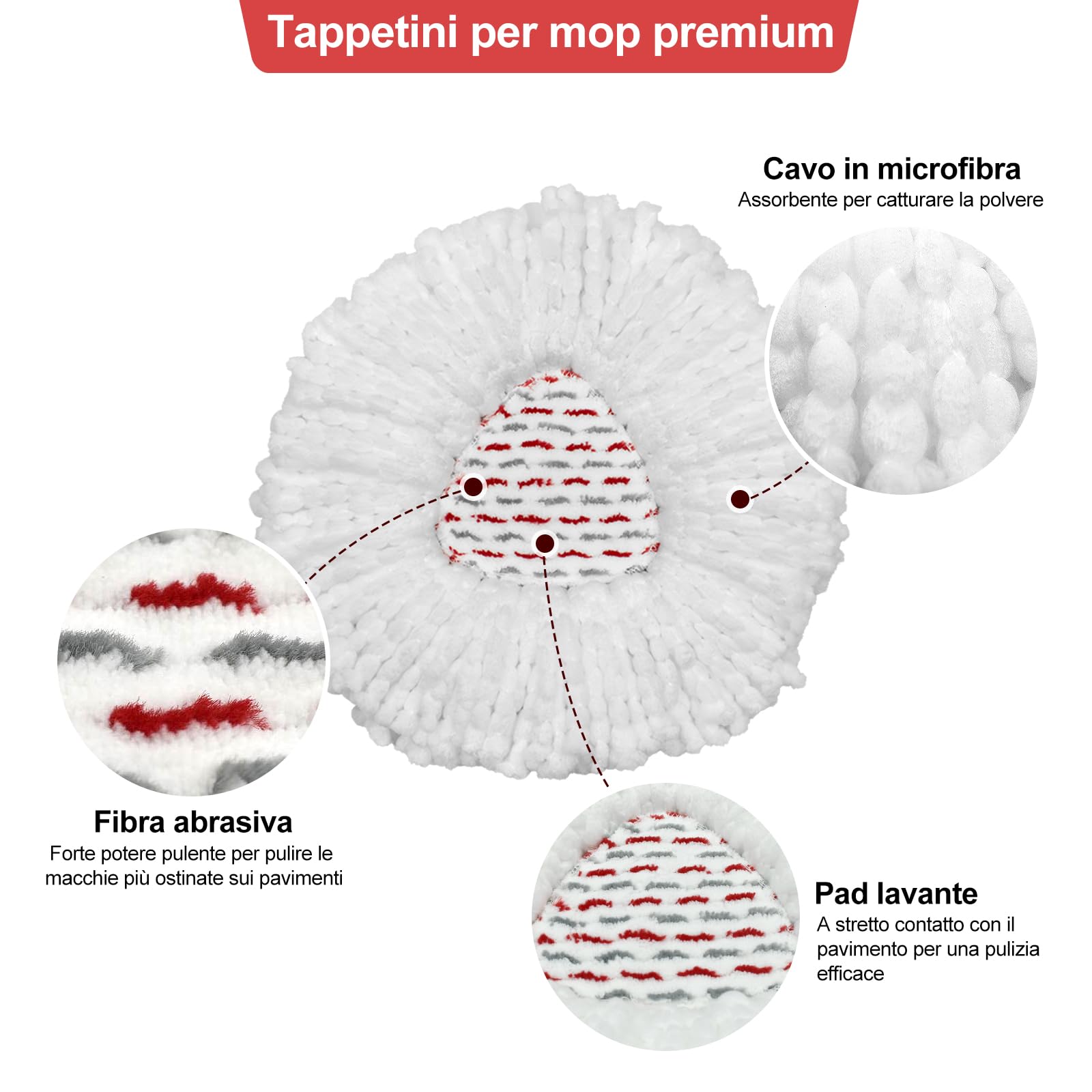 Testina Per Vileda Easy Wring Set Di 7 Copri-tic Tergicristallo Per Testina Mocio Vileda Turbo Easy Wring - Ricambi Ricambi Per Mocio Vileda Turbo Testina Per Vileda Easy Wring Set Di 7 Copri-tic Tergicristallo Per Testina Mocio Vileda Turbo Easy Wring - Ricambi Ricambi Per Mocio Vileda Turbo