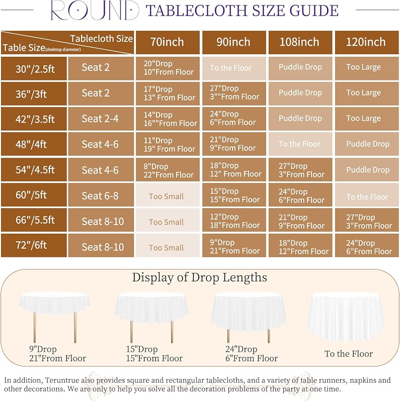Teruntrue 12 fețe de masă rotunde albe, 90 inch, diametru 228 cm, poliester, lavabile, pentru nunți, banchete, evenimente și restaurante