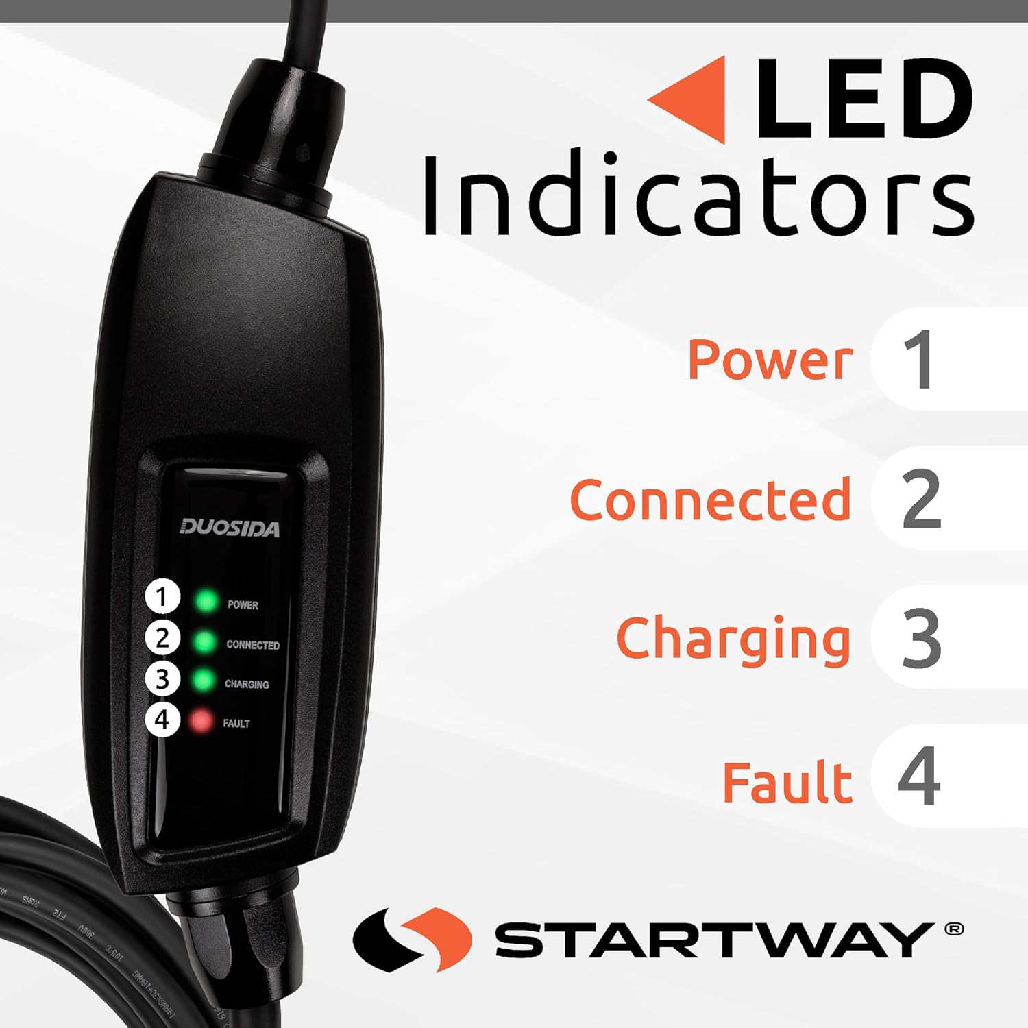 2025 Edition Duosida EV Charger Level 1 & 2 (16A 120–240V) | Portable J1772 Home Charger | NEMA 6-20 & 5-15 Adapter | 25FT Cable | Compatible with All EVs Including Tesla (with Adapter)