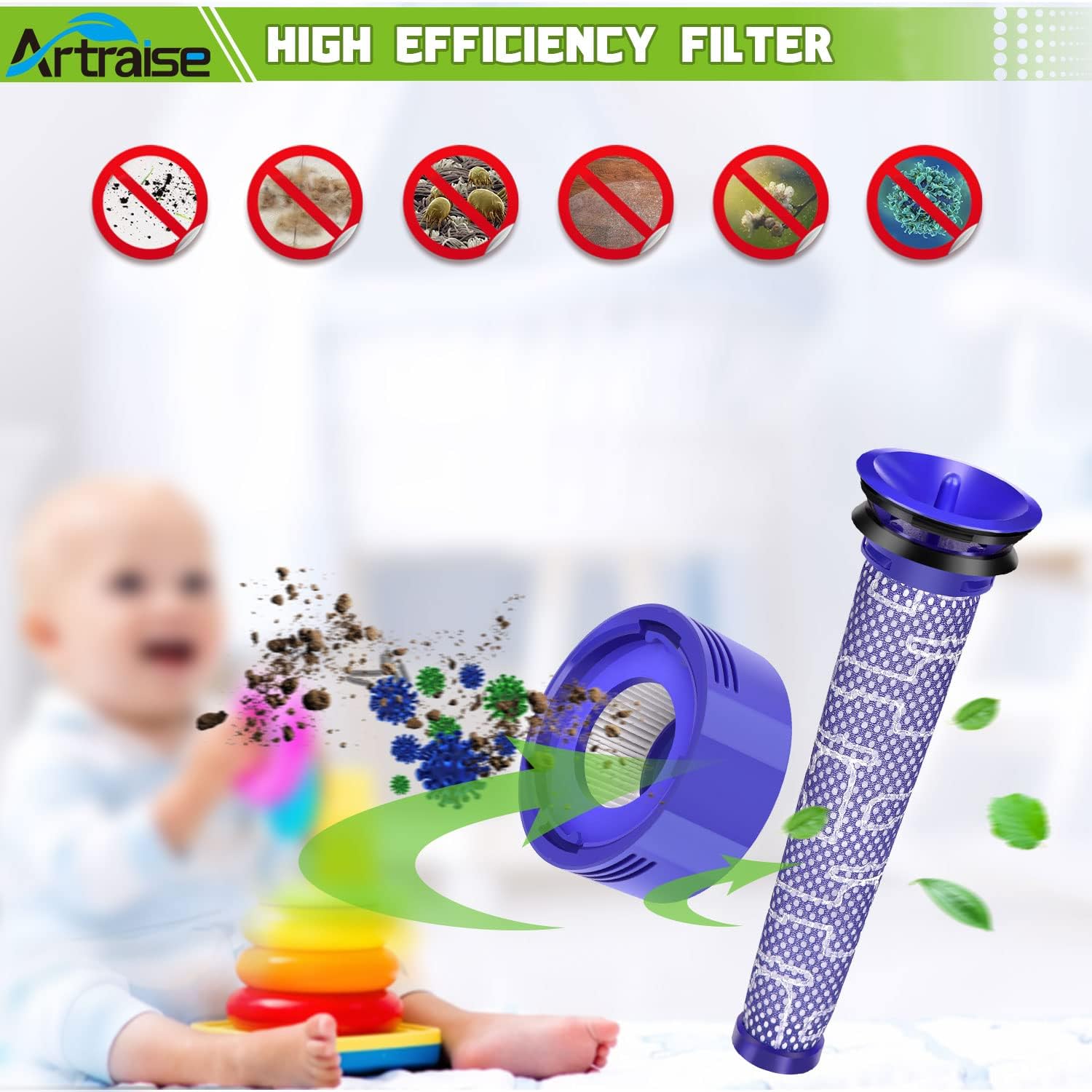Filter Replacement for Dyson V8 Animal, V8 Motorhead, V8+, V8 Absolute, V8 Carbon Fiber, V7 Absolute, V7 Animal Plus, V7 Animal Pro, V7 Trigger Pro Vacuum, Compare to Part # 965661-01 & 967478-01