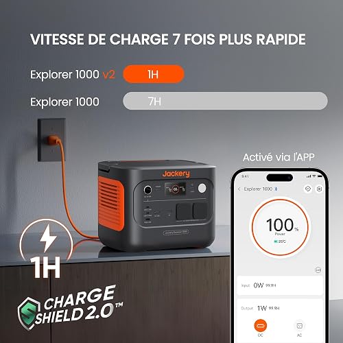 Jackery Explorer 1000 v2 Générateur Électrique Portable avec 2x100W Panneau Solaire, 1070Wh Batterie LFP, 1500W CA/100W USB-C Sortie, Charge Complète Rapide 1H pour Plein Air,Camping-car,Urgence - 4
