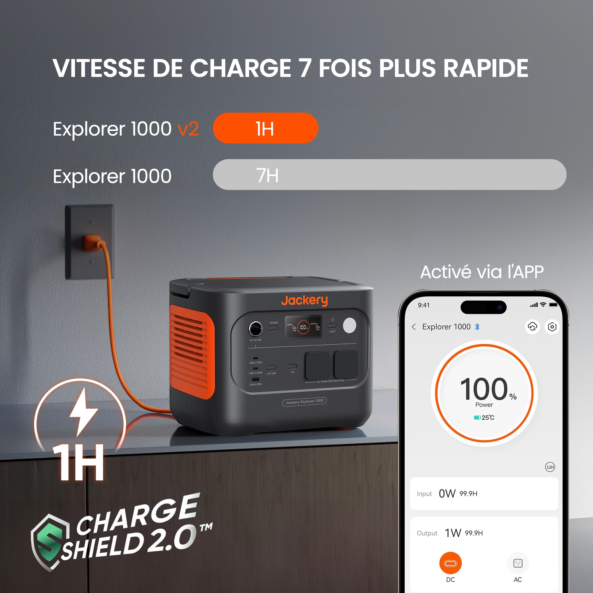 Station Électrique Portable Jackery Explorer 1000 v2, 1070Wh Batterie LiFePO4, 1500W Sortie, 6 Ports CA/CC USB-C/A, Charge Rapide 1H, Générateur Solaire pour Plein Air, Camping, Urgence