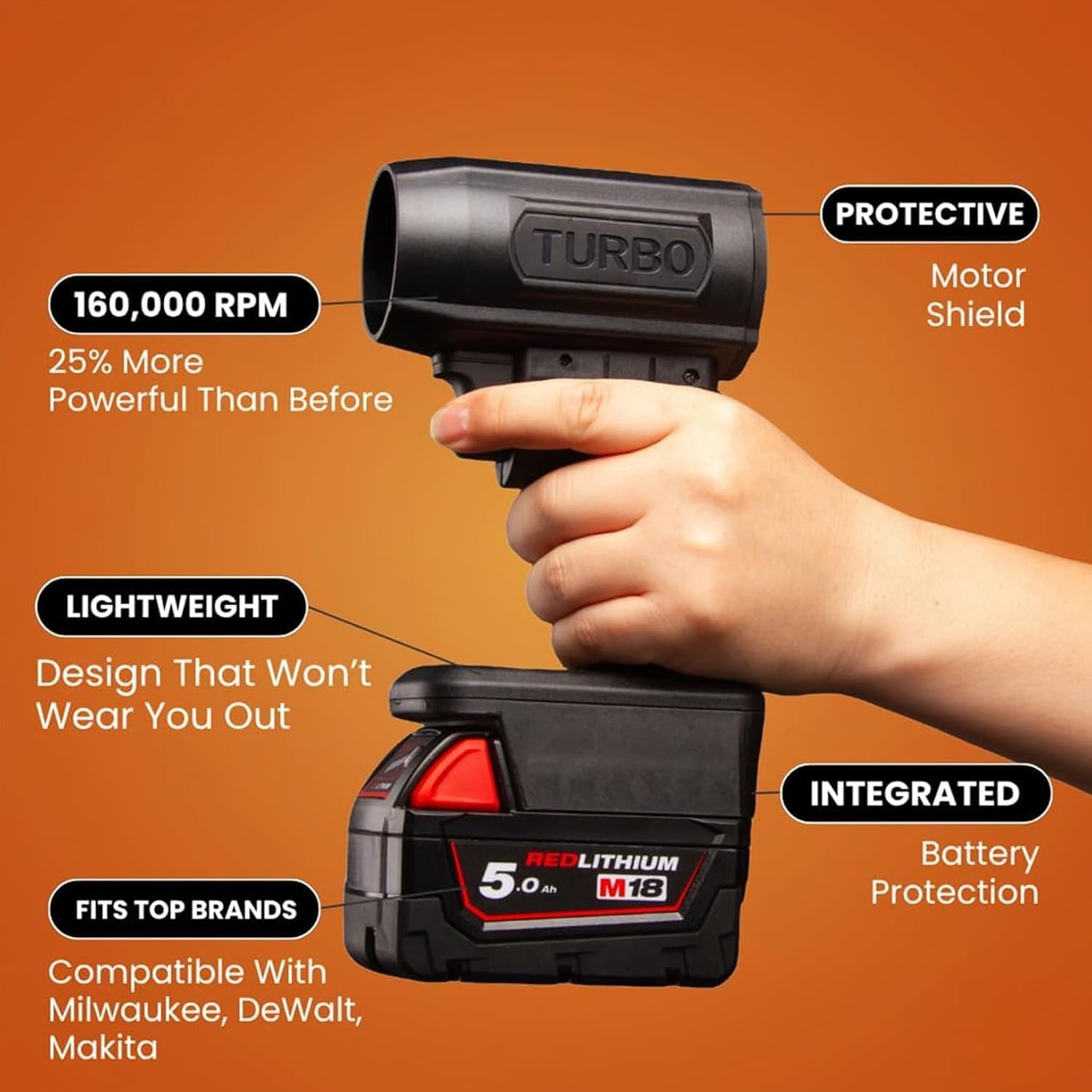 Storm Jet Blower 2.0 Pro, 160,000 RPM Cordless Leaf Blower - 200 MPH Professional Power, Electric Handheld Leaf Blower with 4.0Ah Batteries - Lightweight for Patio, Lawn, Snow (for Dewalt（No Battery）)