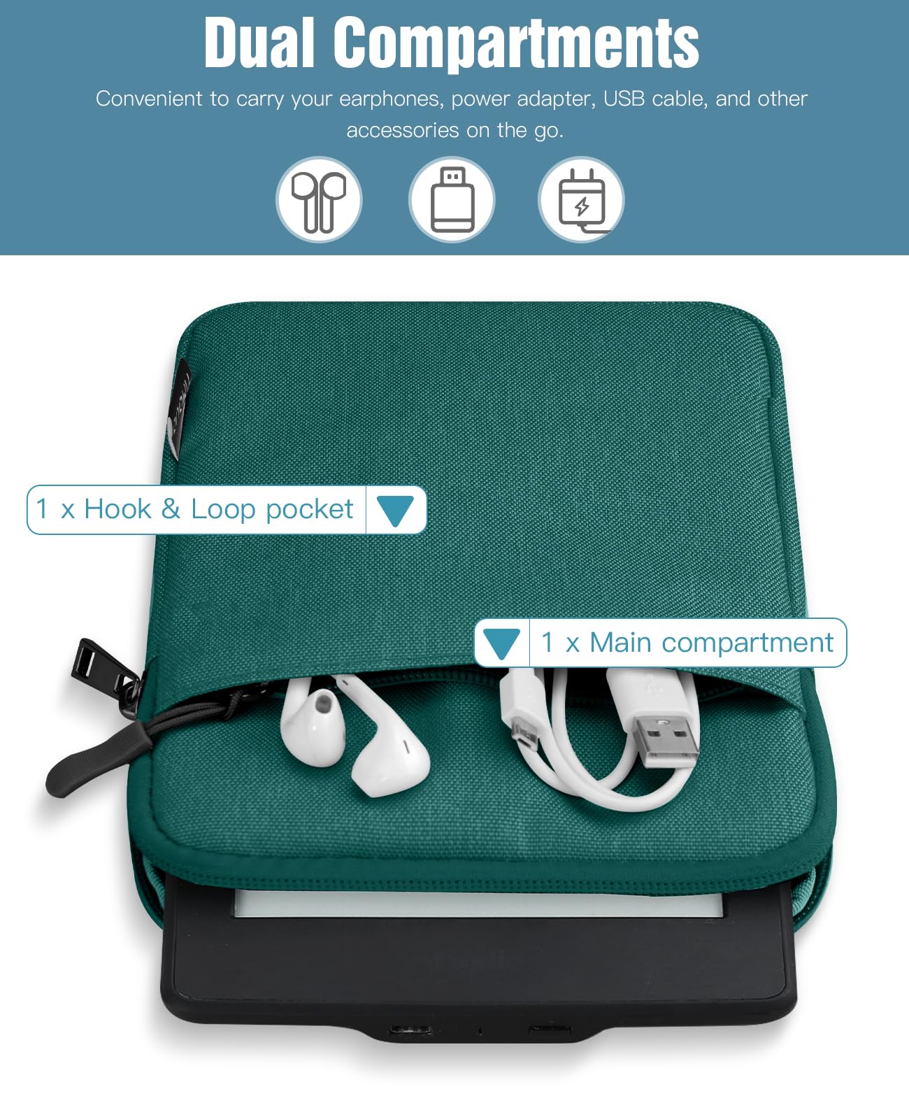 TiMOVO 6-7 cali etui ochronne do nowego Kindle Paperwhite/Colorsoft Signature Edition, pokrowiec ochronny pokrowiec do czytnika e-booków Kindle / Oasis, ciemnozielony
