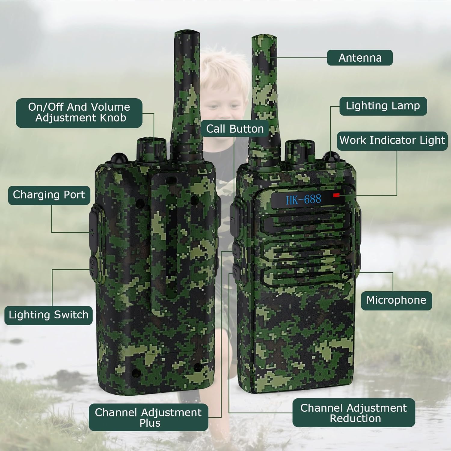 Kids Walkie Talkies 2 Pack, 2 Miles Range Rechargeable Walkie Talkies for Kids, 16 Channels 2 Way Radio with Flashlight Toys Gifts for Adventures, Camping, Hiking(Camouflage)