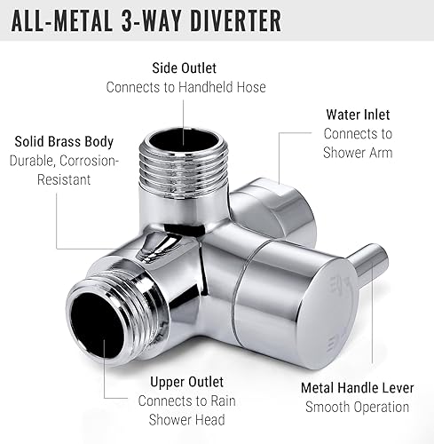 Miniatura 5 de Sistema de enema de ducha con manguera de 100 pulgadas, boquillas de silicona, accesorio de enema, desviador, válvula de control de agua para