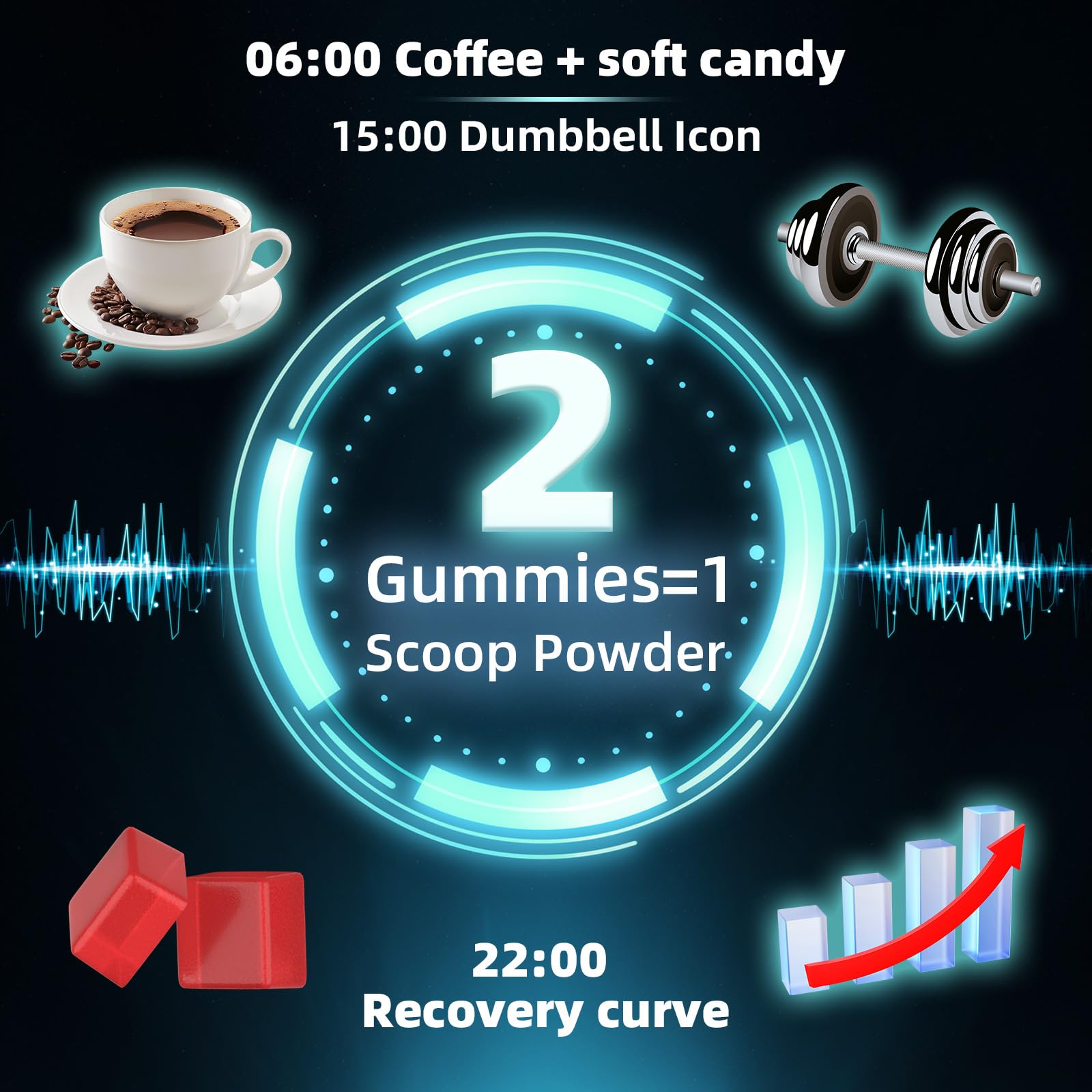 Creatine Monohydrate Gummies HMB Supplements for Men - Creatine and HMB Supplement for Boost Strength Performance Build Muscle Supports and Muscle Growth & Recovery — Amazon image 6