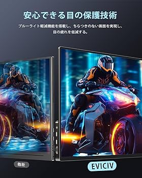 Amazon.co.jp: EVICIV モバイルモニター 16インチ ゲーミング