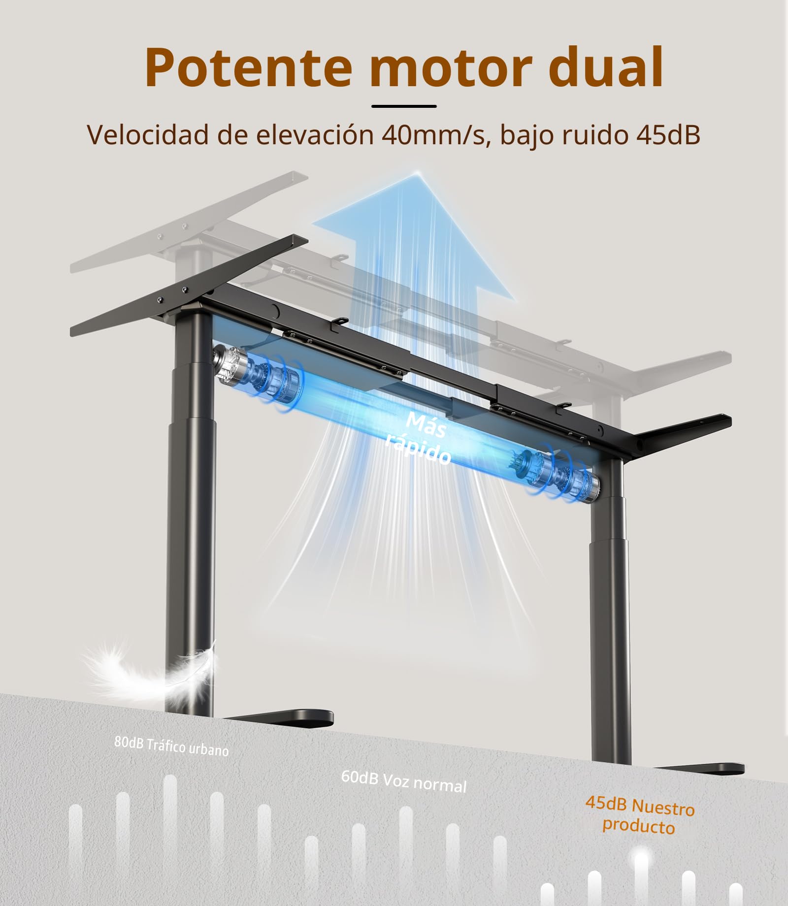 MAIDeSITe EL2 Plus Art Escritorio Elevable Eléctrico con Patas Ovaladas | Diseño Exclusivo de Patas Ovaladas, Doble Motor Estable y Silencioso con Carga 180kg, Rango Altura 62-125cm y 4 Memorias