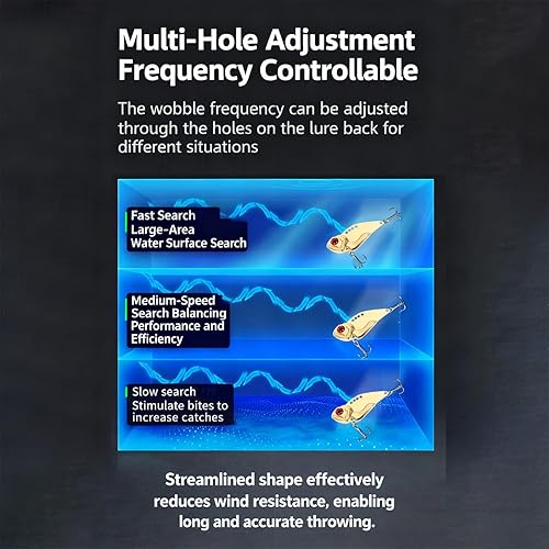 Vista 3 de Blade Baits Metal VIB Señuelos de pesca Hard Spinner Blade Baits Long Casting Cucharas de jigging para lubina, lucioperca, trucha, accesorios