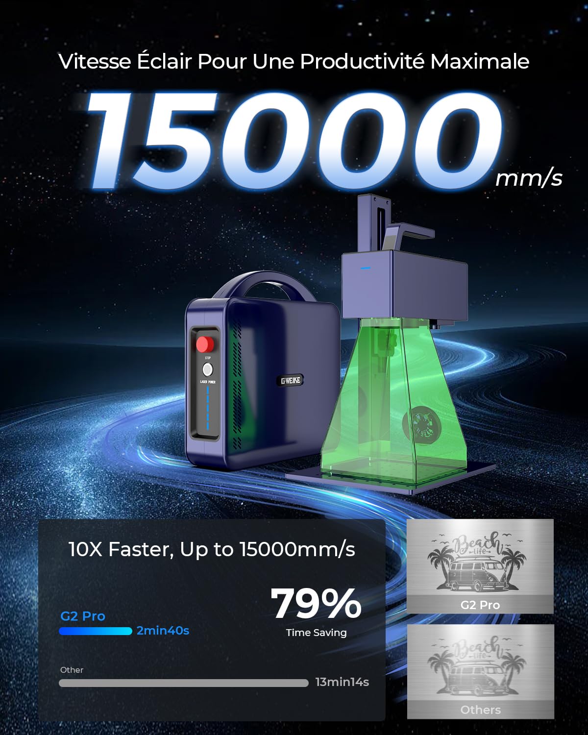 GWEIKE G2 Pro Graveur Laser à Fibre 30W avec Gravure 3D & en Profondeur, Machine de Gravure Laser Rapide 15000 mm/s, Surface de Travail 150×150 mm, Graveur Portable pour Bijoux, Métal, Cuir