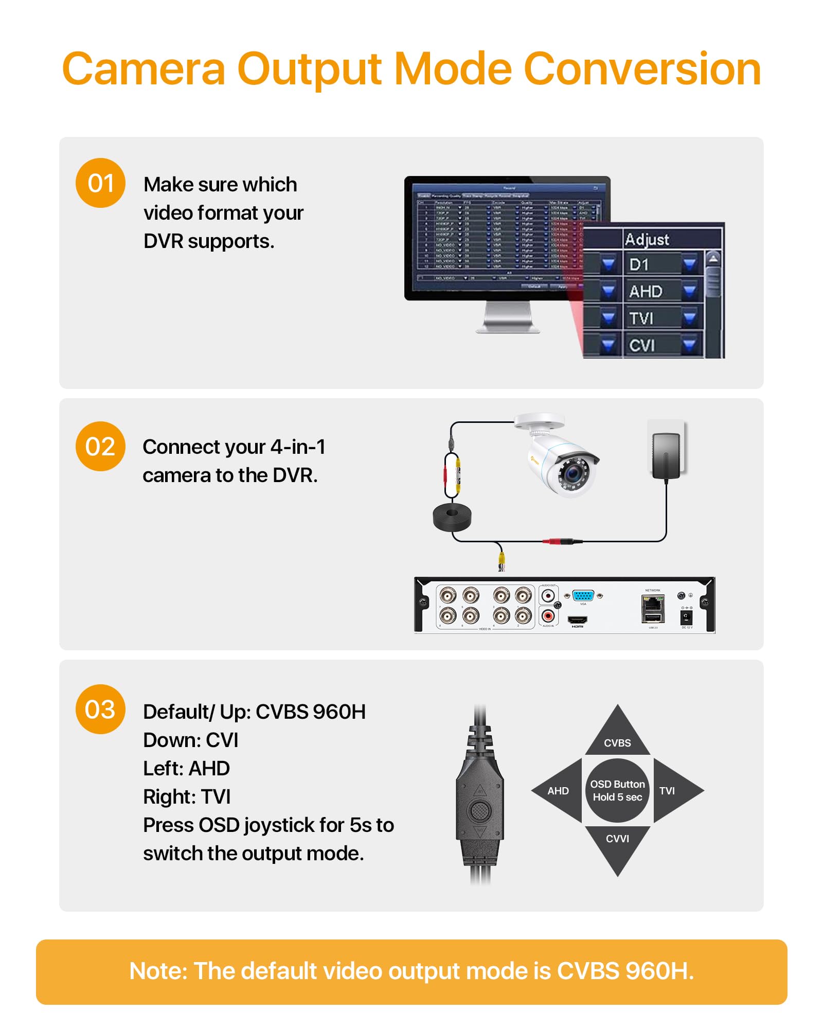 Anlapus 1080P Telecamera Analogica di Sorveglianza per Esterni, 2MP Videocamera Cablata AHD/960H/CVI/TVI, Visione Notturna da 24 m, IP66 Resistente alle Intemperie