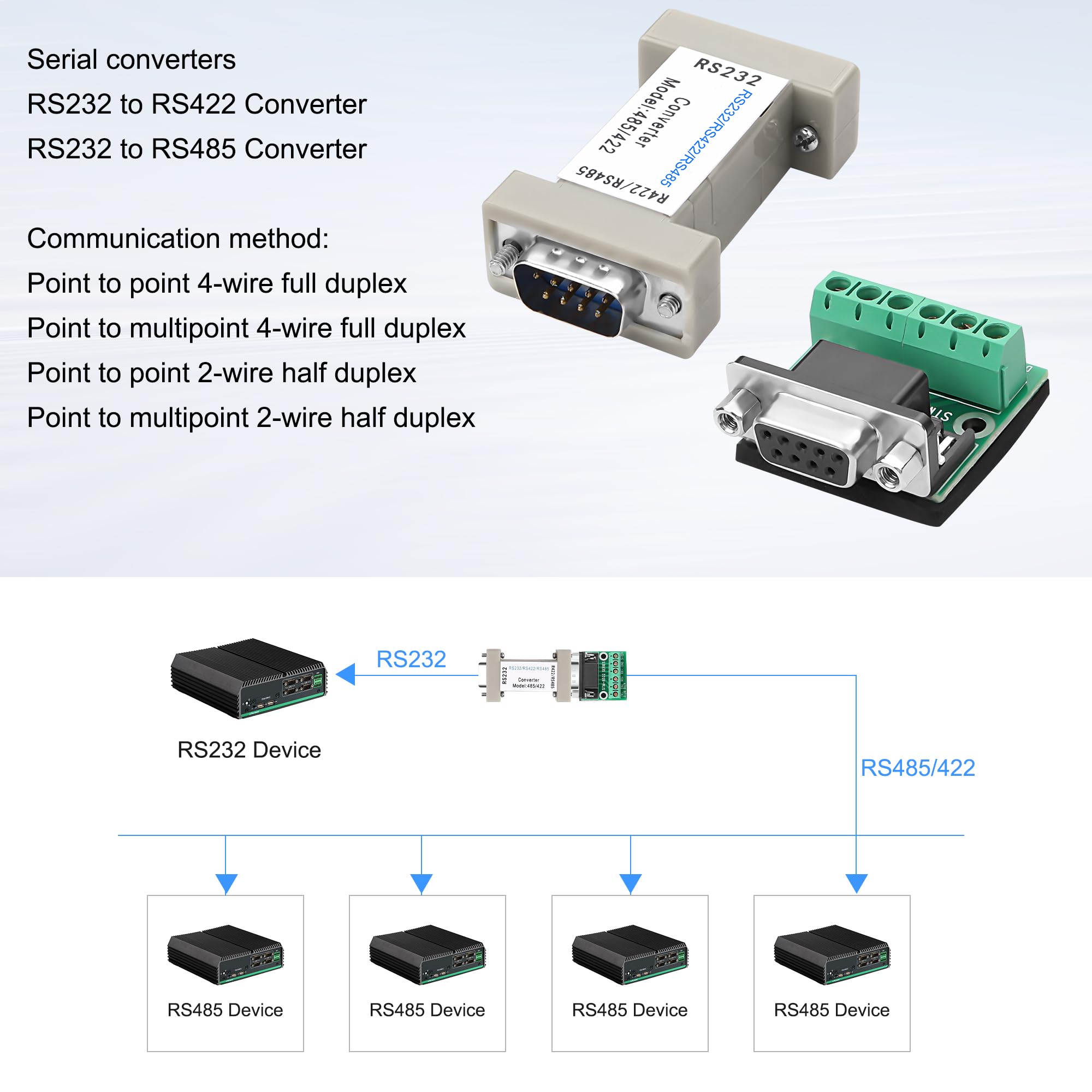 Portatif RS232 vers RS485 Série Communication Donnée Convertisseur