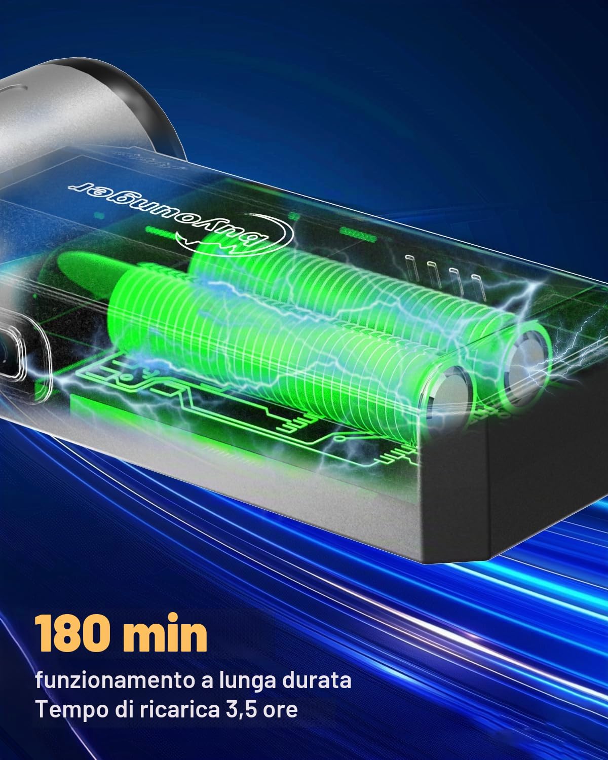 Buyounger Soffiatore Elettrico, Soffiaggio e Aspirazione Integrati, 200000 RPM Regolazione Infinitesimale della Velocità Aria Compressa, 8000 mAh, Ricaricabile, per Computer, Tastiera, Casa e Auto