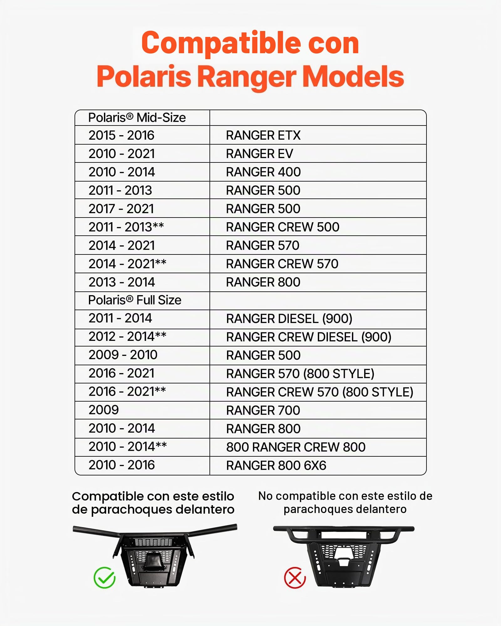 VEVOR Soporte de Cabrestante, Soporte de Enganche de Remolque para Modelos Selectos de Polaris Ranger (2010-2021), Diseño de 3 Orificios Capacidad de 907-1633 kg para Asistencia en Carretera