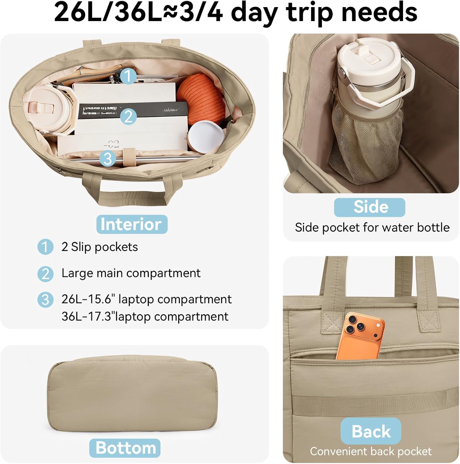 PASMAN Puffer Tote Bag for Women - Nurse Bag with Bottle Pocket