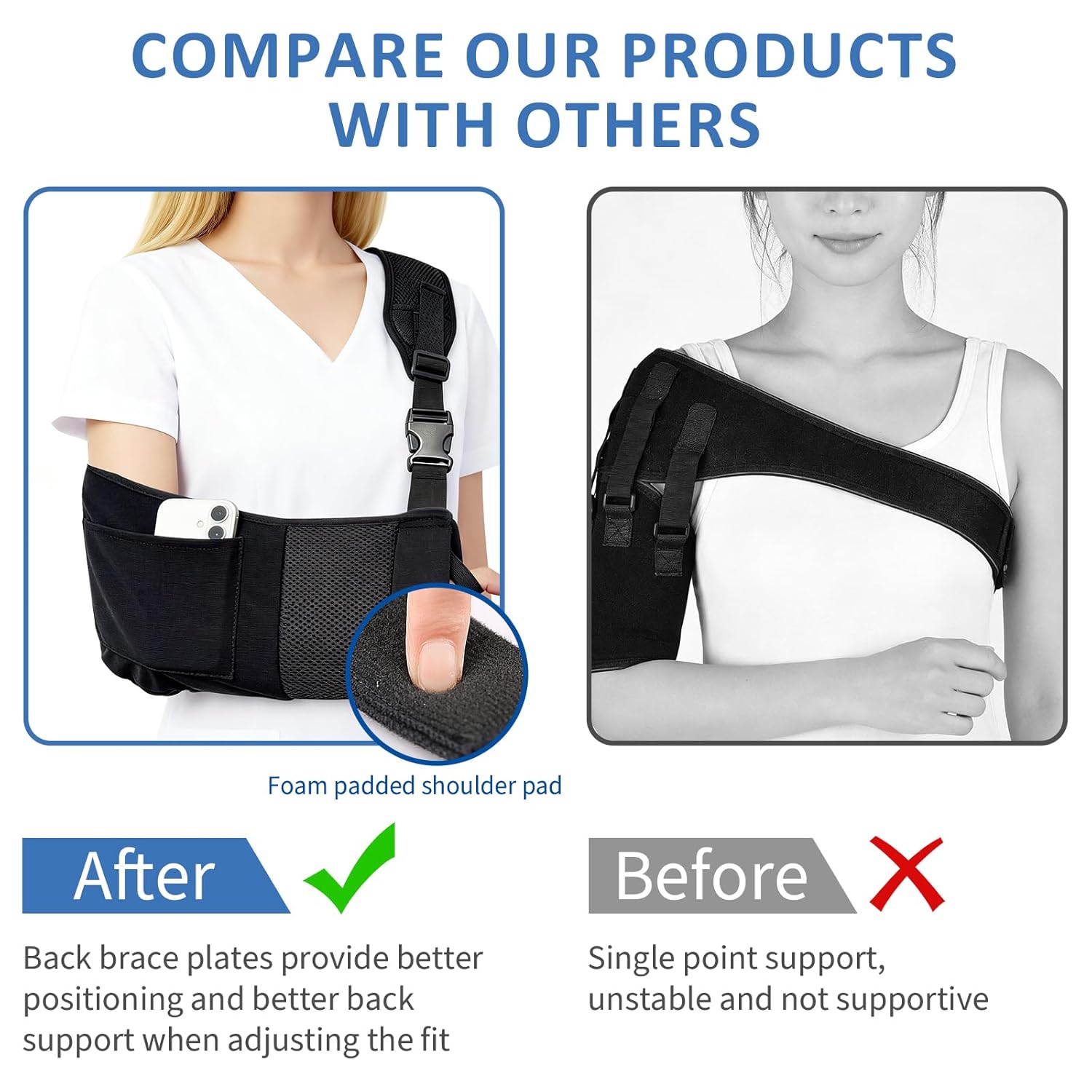 Arm Sling Shoulder for Men and Women Rotator Cuff Support Brace-Comfortable Medical Sling for fit Left or Right Arm-Support,Shoulder,Wrist,Elbow,Clavicle Fracture Post-Surgery