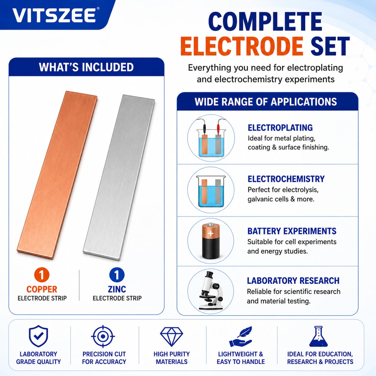 VITSZEE Zinc Copper Electrode Strip Set (150mm x 15mm x 1mm) | High Purity Strips for Electroplating, Electrochemistry, Electrolysis, Galvanic Cell, STEM Science Experiments & Laboratory Use 1