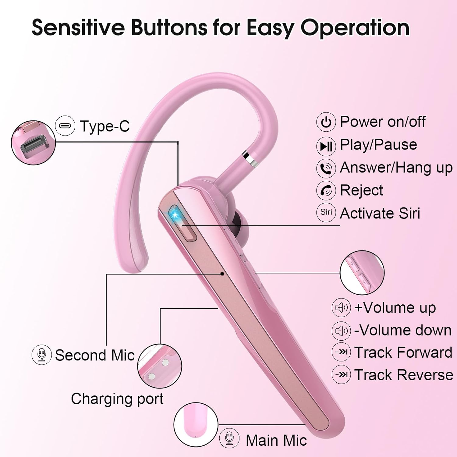 Diagram of SKIUDCT N19 Bluetooth Headset buttons and ports