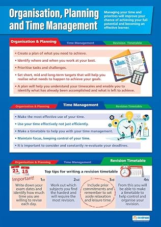 Daydream Education Organization, Planning and Time Management | Life Skills Posters | Gloss Paper measuring 33 x 23.5 | Functional Skills Classroom Posters | Education Charts
