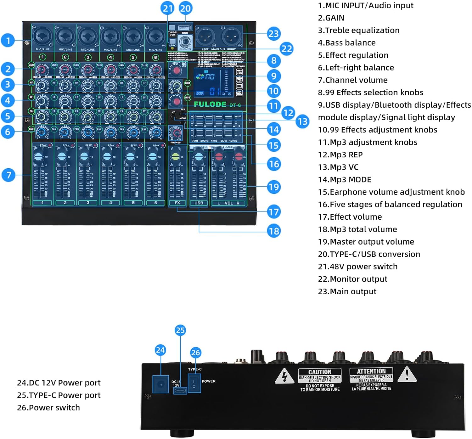 Detailed diagram of FULODE DT-6 mixer controls with numbered labels