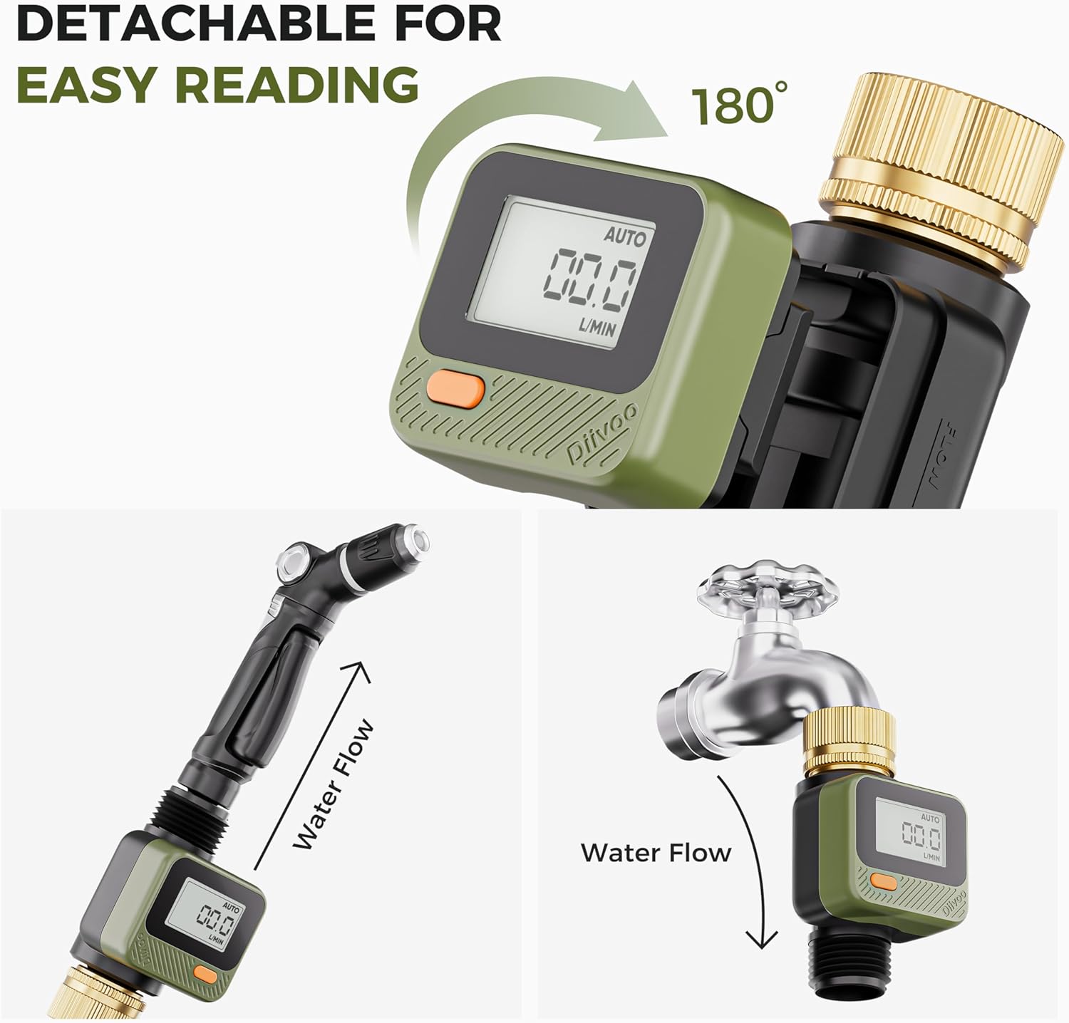 Diivoo Water Flow Meter with 180 degree rotating panel