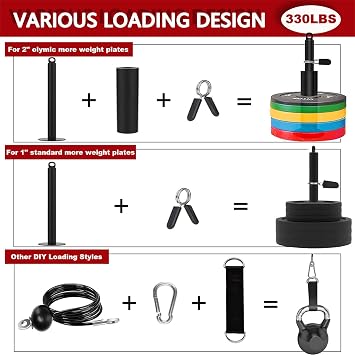 Favuit Cable Pulley System Home Gym, Upgraded Weight Cable Pulley System Gym DIY LAT Pull Down Home Gym Fitness Cable Machine Attachment for Gym LAT Pull Down Biceps Curl Tricep Arm Workouts