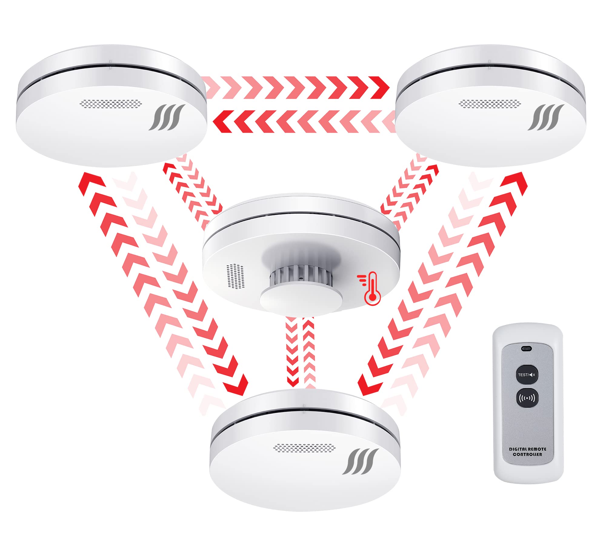 Wireless Interlinked Smoke, Heat & CO Detectors | Scotland & England Law Compliant | Conforms To EN14604 & BS5446 Standards | 10 Year Battery Life | 3 Smoke Alarms, 1 Heat Alarm, 1 CO Alarm & Remote
