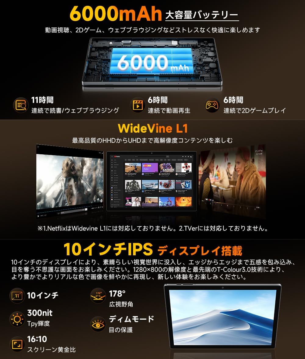 【2026 New Release Android 16 Tablet 10-inch Enhanced Version】 Tablet 10-inch Wi-Fi Model 8-Core CPU 24GB RAM + 64GB ROM + 2TB Expandable Tablet Android 16 with GPS 6000mAh Large Capacity Suitable for Children's Learning, Senior Use, Video Viewing, E-Books, Web Meetings, Travel Navigation, Face Recognition Widevine L1 Netflix Compatible/Screen Protector Applied view 5