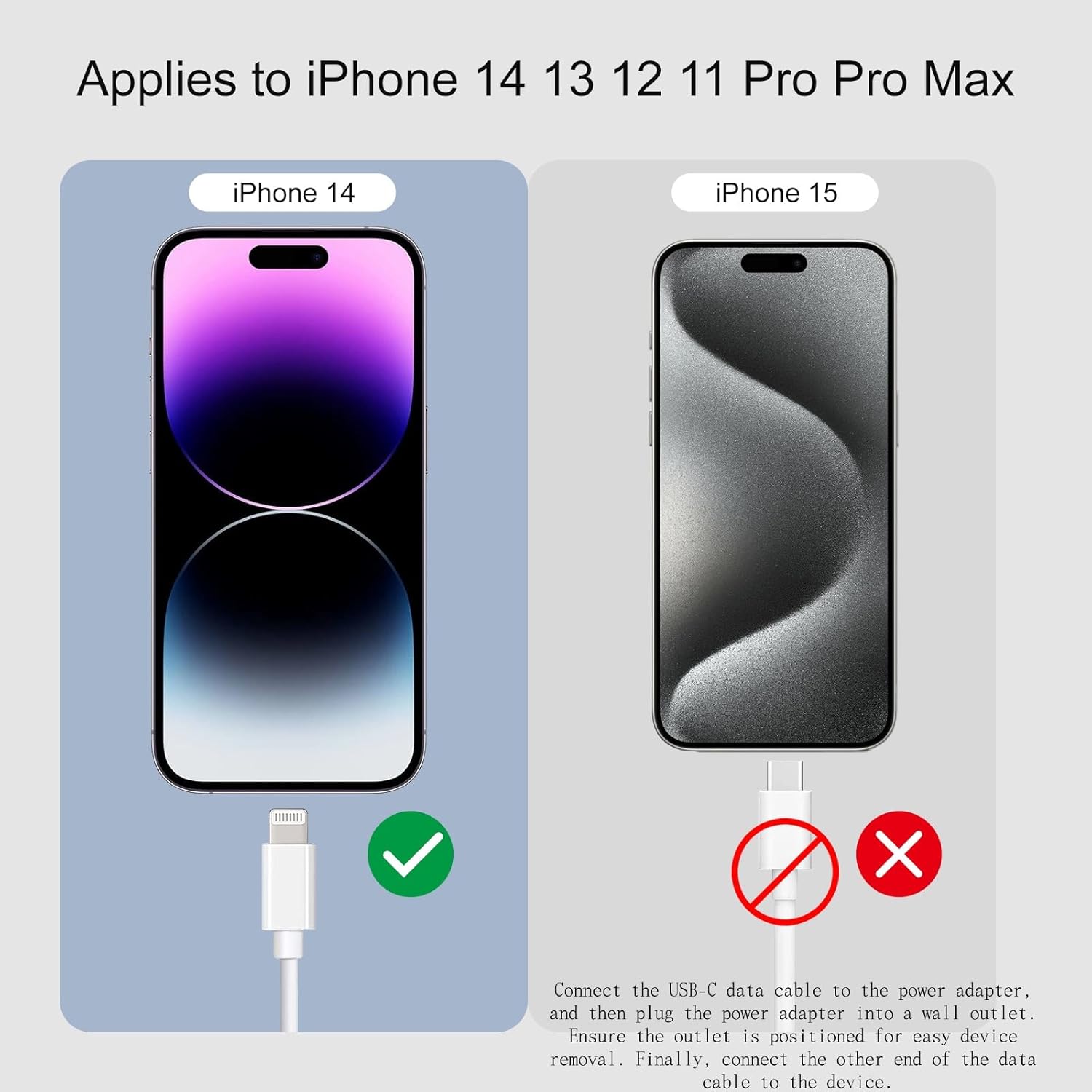 Paquete con dos cargadores de 25W y cables para iPhone e iPad