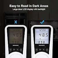 Vista 4 de SURAIELEC Medidor de Vatios, Medidor de Energía de Enchufe, Calculadora Automática de Costos, Pantalla Grande Retroiluminada, Protección Contra