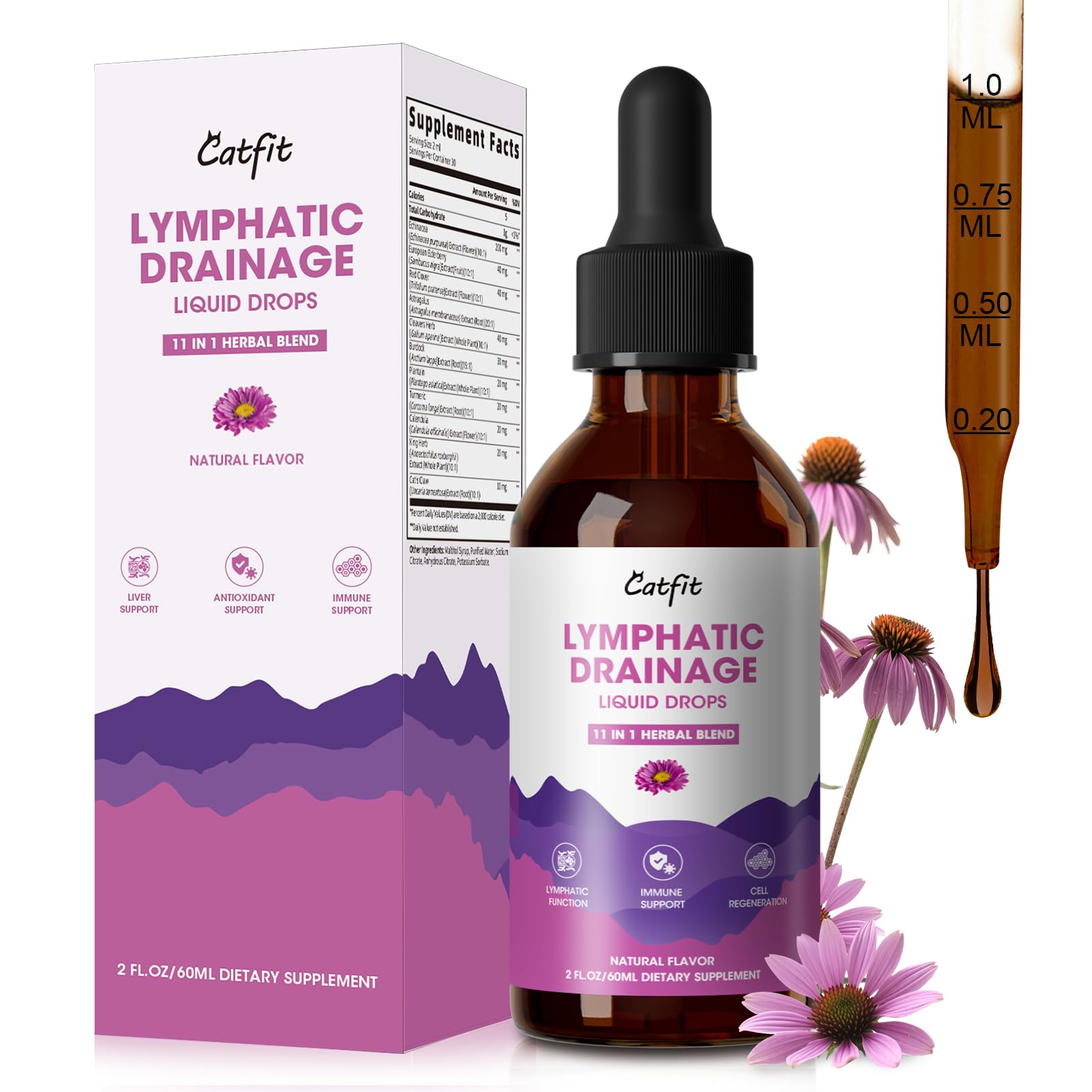 Amazon.com: Lymphatic Drainage Drops Supplements for Immune, Lymph