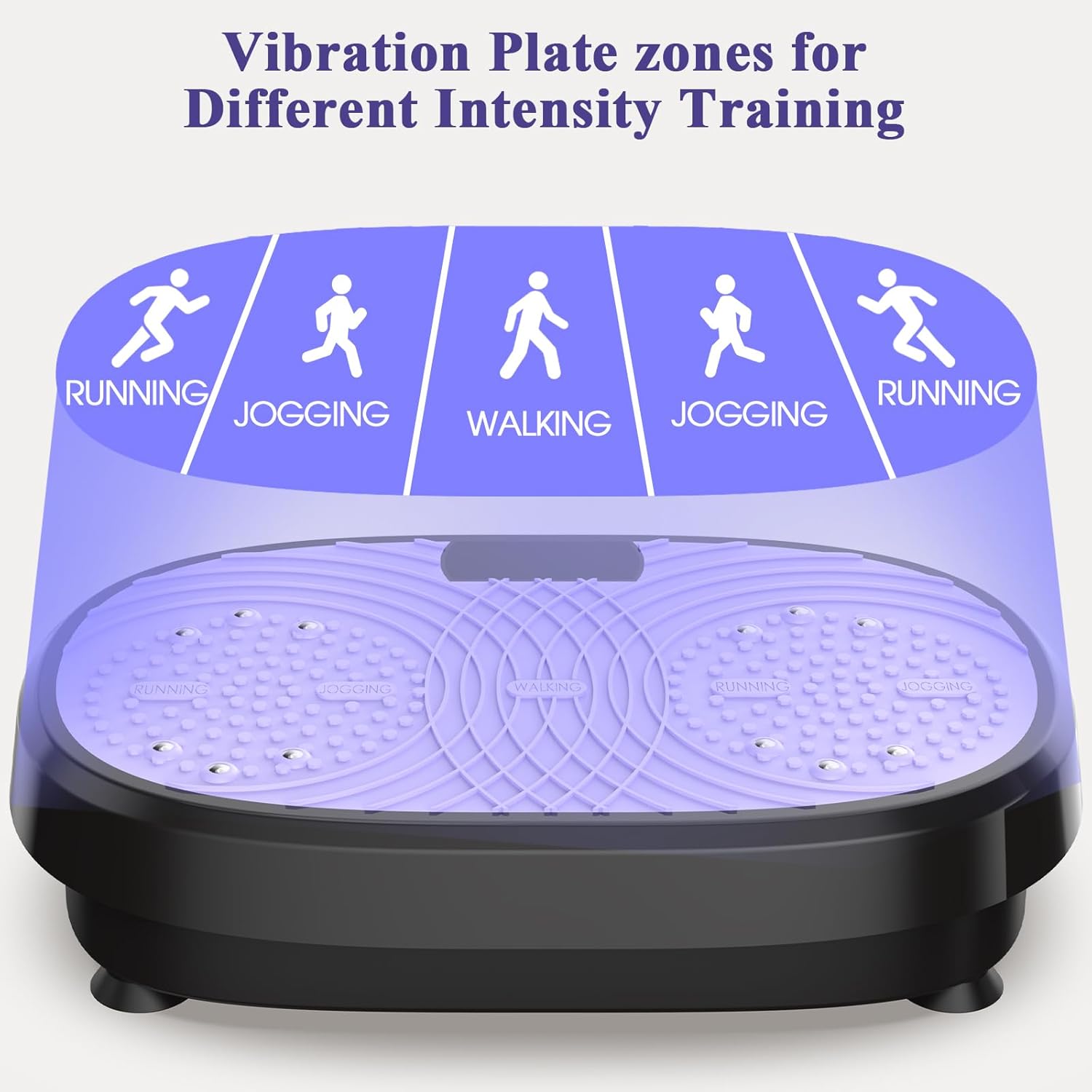 Mini Vibration Plate Machine - Quiet Whole Body Vibration Platform for Home Use, 330LBS Capacity, Portable for Travel, Lymphatic Drainage, Fat Burn & Muscle Recovery,Purple