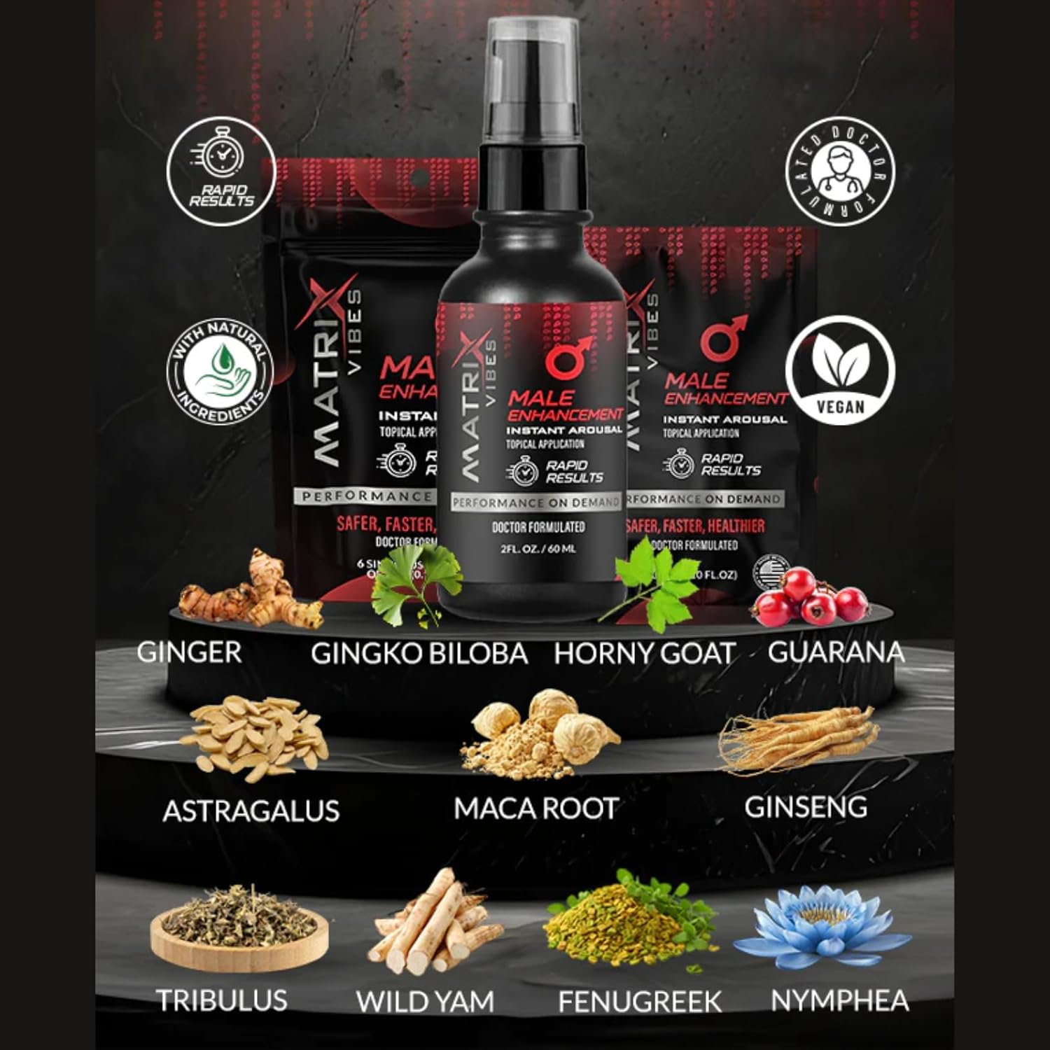 Male Enhancement Instant Arousal Serum - Doctor-Formulated Topical for Immediate Results 60 ml