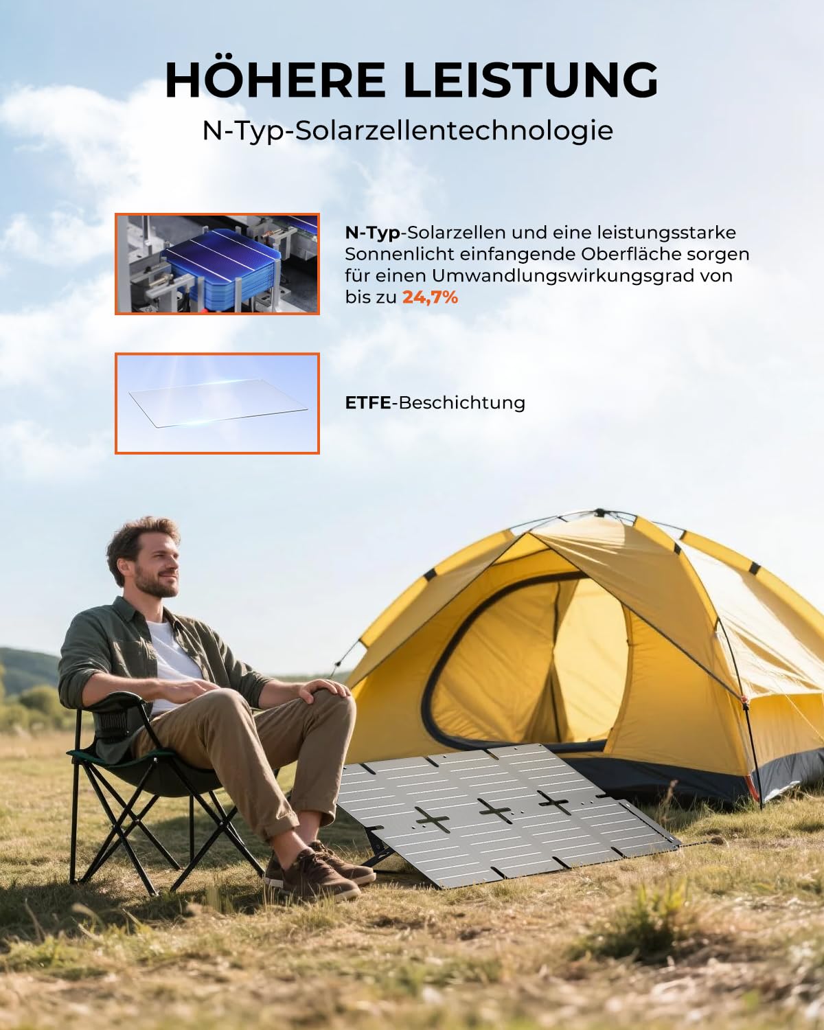 BigBlue 60W Faltbares Solarladegerät, Tragbares ETFE-Solarpanel QC3.0+PD45W+22,2V DC-Ausgang【IP68 Wasserdicht&Winkelständer】für Notstromversorgung Camping Kompatibel mit Smartphone-Tablet-Stromstation