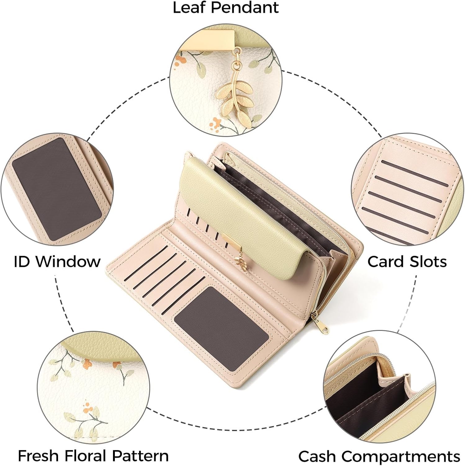 Women's Large PU Leather Wallet, Coin Purse with RFID Protection Wallets with Zipper Pockets and Card Slot Pendant Leaf, brown, modern image 4