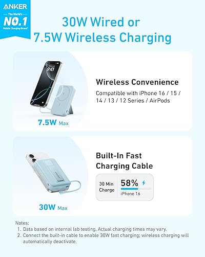 Miniatura 2 de Anker Zolo - Banco de energía magnético, cargador portátil inalámbrico de 10,000 mAh con carga rápida máxima de 30 W, paquete de batería con cable