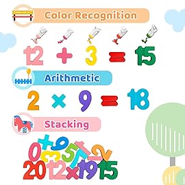 Number Puzzle Wooden Puzzles for Toddlers 3 4 5 Year Old, Shape Learning Puzzles Toys with Puzzle Board & Number Blocks, Preschool Educational for Girls Boys